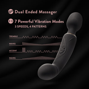 Feature icons for Dual Ended Massager; 7 Powerful Vibration Modes 3 speeds, 4 patterns. Below are diagrams of each of 4 vibrations patterns: Tremble (3 vibration thumps in a set of 4); Waves (High intensity waves decreasing, and then increases back); Accent (3 very high intensity thumps, and then 3 lower intensity thumps in a set of 4); Waves (Low intensity waves increases to high intensity and then decreases back to low). On the right side is the Blush Gia Massage Wand + G-Spot Vibe.