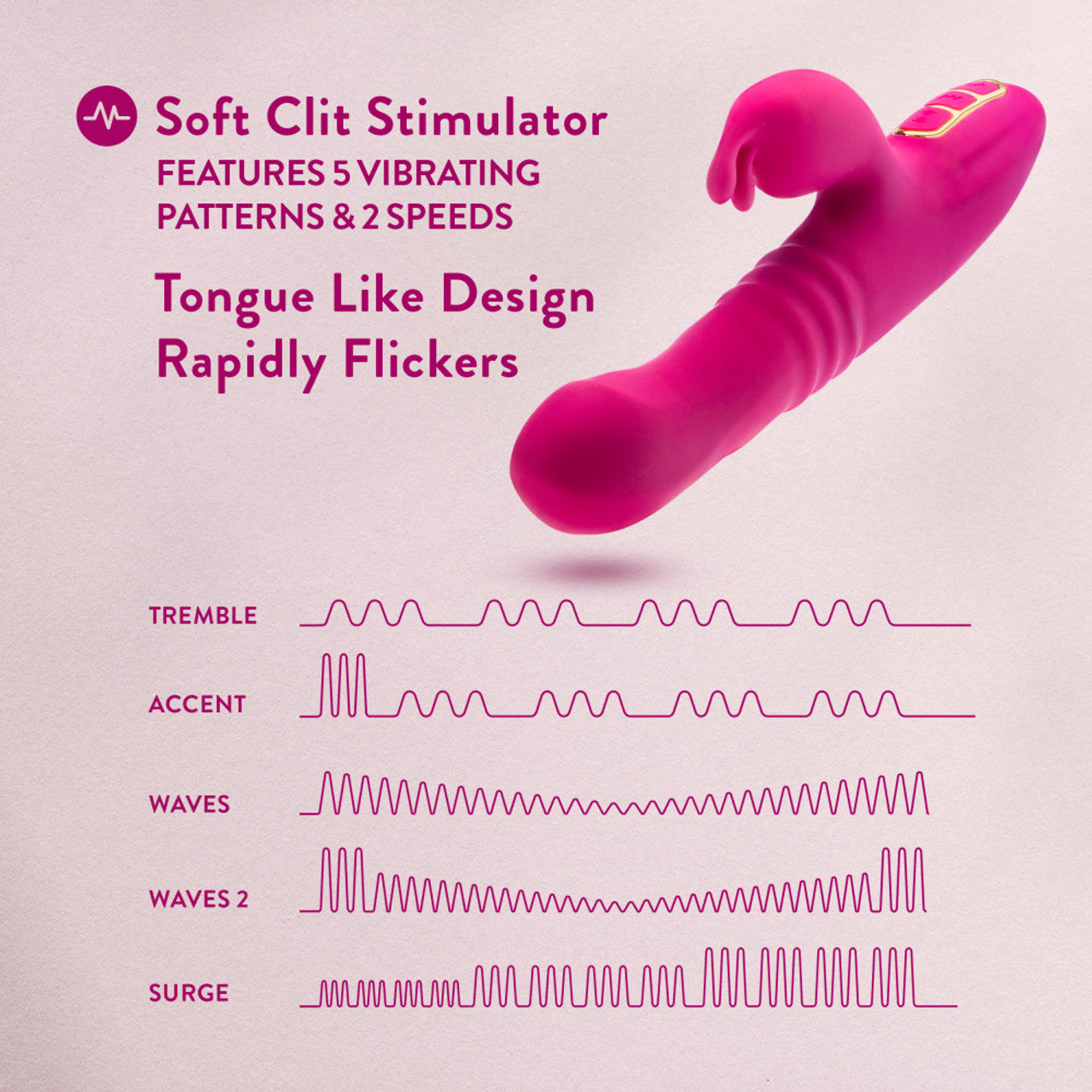 Feature icon for Soft Clit Stimulator: Features 5 vibrating patterns & 2 speeds, Tongue like design rapidly flickers, with Blush Kira Rabbit beside. Below are 5 vibrating pattern waves illustrated in wave forms: Tremble (3 thumps in a set of 4); Accent (3 hard thumps followed by 3 medium thumps in a set of 4); Waves (High vibrations decrease to low & then back to high); Waves 2 (3 hard thumps then decreases to low  & back up again with 3 hard thumps); Surge (Fast thumps from low to high in a set of 4).