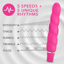 Load image into Gallery viewer, An icon for 5 speeds + 5 unique rhythms for blush Luxe Anastasia Vibrator: Intensify (wave pattern gradually increasing in strength); Throb (medium strength wave patterns spread out evenly); Rumble (lower strength wave patterns in a faster pace); Tremble (lower strength wave patterns in groups of 3); Pulse (5 weak wave patterns, followed by 3 strong wave patterns all in quick succession).