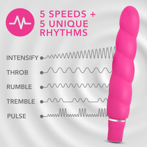 An icon for 5 speeds + 5 unique rhythms for blush Luxe Anastasia Vibrator: Intensify (wave pattern gradually increasing in strength); Throb (medium strength wave patterns spread out evenly); Rumble (lower strength wave patterns in a faster pace); Tremble (lower strength wave patterns in groups of 3); Pulse (5 weak wave patterns, followed by 3 strong wave patterns all in quick succession).