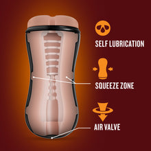 Load image into Gallery viewer, An illustrated image of the blush Loverboy The Cowboy Self Lubricating Butt Stroker&#39;s inside canal . On the right side are product features: Self lubrication; Squeeze zone (pointing to the centre&#39;s each side, indicating where to squeeze); Air valve (pointing to the back of the stroker).