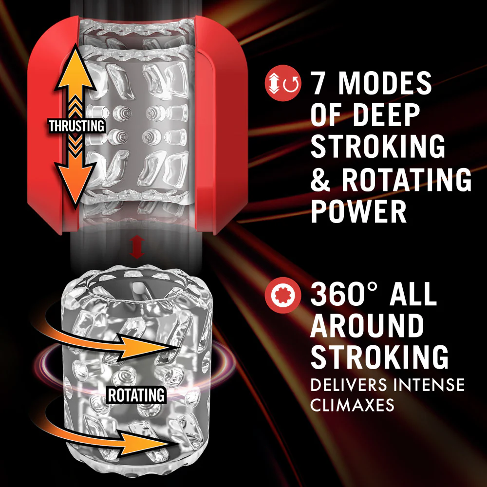 On the left side of the image is a cutout view of the blush M For Men Slambox Thrusting & Rotating Stroker's inner canal with arrows pointing up and down for thrusting, and below are arrows pointing around for rotating. Beside are feature icons for: 7 modes of deep stroking & rotating power; 360 degrees all around stroking: Delivers intense climaxes.