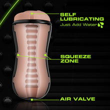 Load image into Gallery viewer, blush M For Men Soft + Wet Pussy With Pleasure Ridges Self Lubricating Stroker features: Self Lubricating Just Add Water (pointing at the insertion hole); Squeeze zone (Pointing to the middle, and at both sides of the stroker); Air Valve (pointing at the bottom of the stroker).