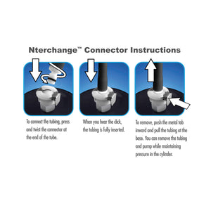 Nterchange Connector Instructions: To connect the tubing, press and twist the connector at the end of the tube; When you hear the click, the tubing is fully inserted; To remove, push the metal tab inward and pull the tubing at the base. You can remove the tubing and pump while maintaining pressure in the cylinder.