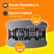 Load image into Gallery viewer, Feature icons for: Dual Chambers For erotic feel; Open Ended fits all sizes. Below is an illustrated cutaway view of the blush Rize Grasp Self Lubricating Stroker showing the inner canal of the product: Nubby rub chamber (Pointing to the right side of the strokers inner canal); Ribbed orb Chamber (Showing the left side of the inner canal).