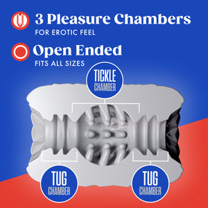 Feature icons for 3 Pleasure Chambers for erotic feel; Open ended fits all sizes. Below is an illustrated cutaway image of the blush Rize! Reakt Self-Lubricating Stroker, showing the inner canal, the tickle chamber in the middle, and tug chamber on each side of the stroker.