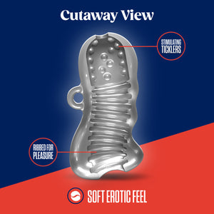 Cutaway View of the blush Rize! Squeezy Ergonomic Stroker: Stimulating ticklers (pointing to the top of the stroker); Ribbed pleasure (Pointing to the bottom of the stroker), and below is a feature icon for Soft erotic feel.