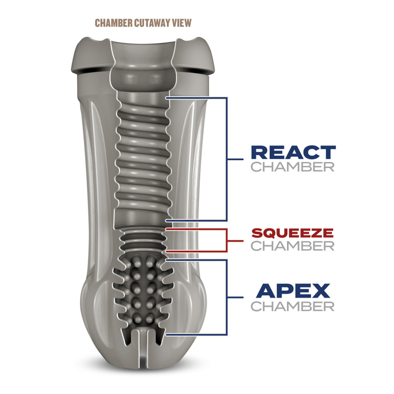 Cutaway view of the blush Schag's Arousing Ale Beer Can Stroker showing the React Chamber, Squeeze Chamber, and the Apex Chamber at the tip.