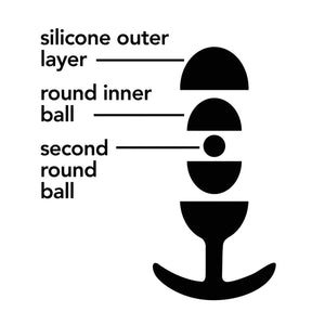 A descriptive diagram of the blush Luxe Wearable Vibra Slim Plug: Silicone outer layer (pointing to the outer shell of the insertable part of the plug); round inner ball (pointing to the inside ball inside the outer silicone layer product); second round ball (pointing the the most-inner ball, that is inside the shell of the previous ball).