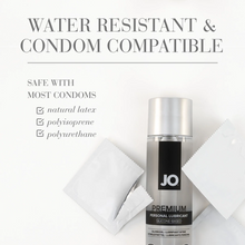 Load image into Gallery viewer, Water Resistant &amp; Condom Compatible. Safe to use with: Natural latex (Checked); Polyisoprene (Checked); Polyurethane (Checked). In the lower right corner is a bottle of JO Premium Silicone Personal Lubricant laying under two unbranded condom packets with the condom packet on the left showing it&#39;s ripped open.