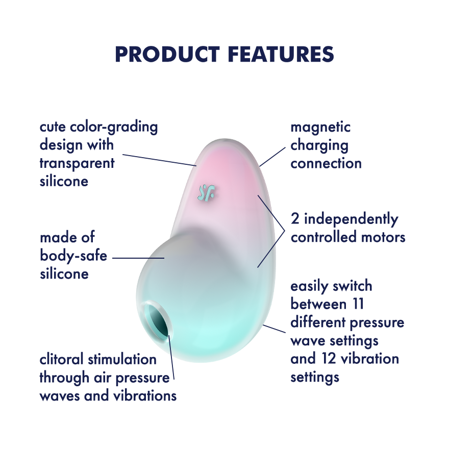 Satisfyer Pixie Dust Touch-Free Clitoral Stimulation Double Air Pulse Vibrator Features: Magnetic charging connection (pointing to the back); 2 independently controlled motors (pointing at motor placements inside); easily switch between 11 different pressure wave settings and 12 vibration settings (pointing to controls at back); clitoral stimulation through air pressure waves and vibrations (pointing at air pulse opening); Made of body-safe silicone; cute color-grading design with transparent silicone.