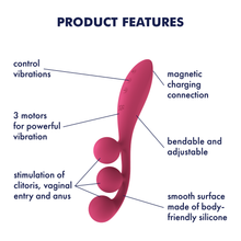 Load image into Gallery viewer, Satisfyer Tri Ball 1 Multi Vibrator Features: Magentic charging connection (pointing to the back of handle); bendable and adjustable (pointing above the handle); smooth surface • made of body-friendly silicone (pointing to the material at the pleasure spots); stimulation of clitoris, vaginal entry and anus (pointing at the 3 pleasure spots); 3 motors for powerful vibration (pointing to the front); Control vibrations (pointing to controls on the handle).