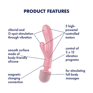 Satisfyer Triple Lover Hybrid Vibrator Features: 3 high-powered controlled motors (pointing to location of the motors); control of 2 × 12 vibration programs (pointing to the control's at the back); For stimulating full-body massages (pointing to the Wand end); Magnetic charging connection (Pointing to the charging port at the back); smooth surface made of body-friendly silicone (Pointing to the surface material); clitorial and G-spot stimulation through vibration (pointing to the Rabbit Vibrator end).