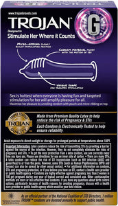 Back of package displayed. www.trojanbrands.com, Trojan G Spot, Designed to Stimulate her where it counts, , an illustrated image of the product, and product features: Micro-Ribbing slowly builds stimulating friction (pointing to the upper tip groove); Condom material moves with the motion of sex (pointing to the upper area of product); Unique shape for targeted stimulation (Pointing to the general tip area of the product), and icon for Triple Tested Trojan quality.