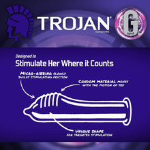 Load image into Gallery viewer, Trojan condoms G Spot. Designed to Stimulate her where it counts, an illustrated image of the product, and product features: Micro-Ribbing slowly builds stimulating friction (pointing to the upper tip groove); Condom material moves with the motion of sex (pointing to the upper area of product); Unique shape for targeted stimulation (Pointing to the general tip area of the product).