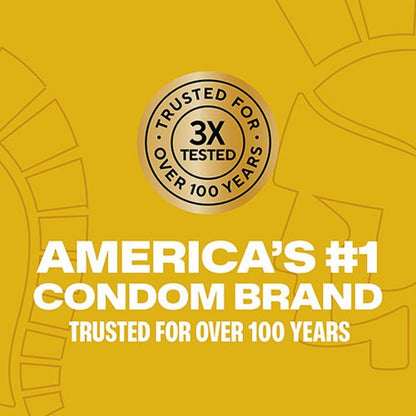 Gold graphic featuring a circular badge that reads "Trusted for Over 100 Years, 3X Tested" alongside the text "America's #1 Condom Brand, Trusted for Over 100 Years" superimposed over a subtle Trojan helmet outline.