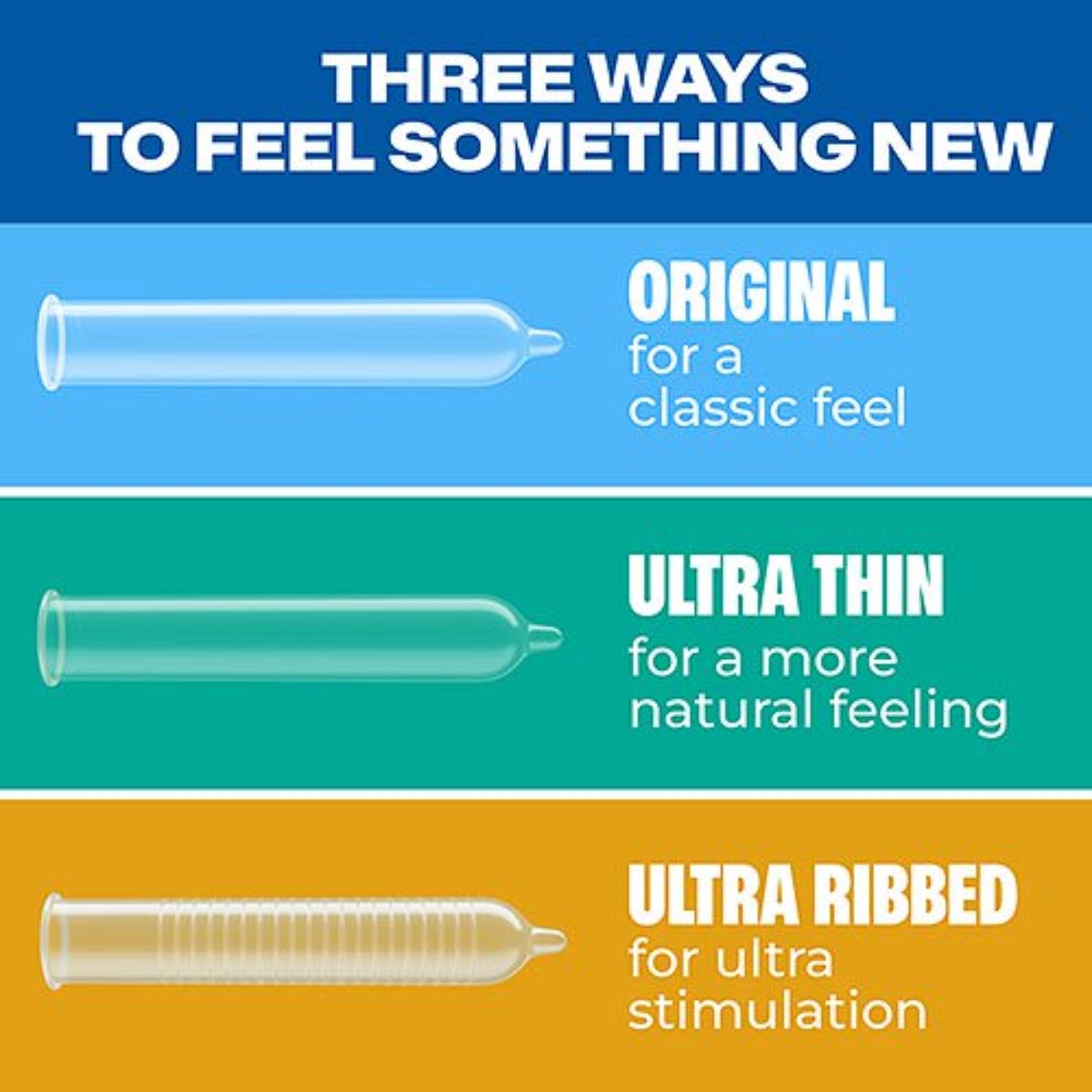 A promotional product graphic showcasing three horizontal colour blocks—blue, green, and gold—titled "Three Ways to Feel Something New" highlighting the Trojan Original condom for a classic feel, Ultra Thin for a more natural feeling, and Ultra Ribbed for ultra stimulation.