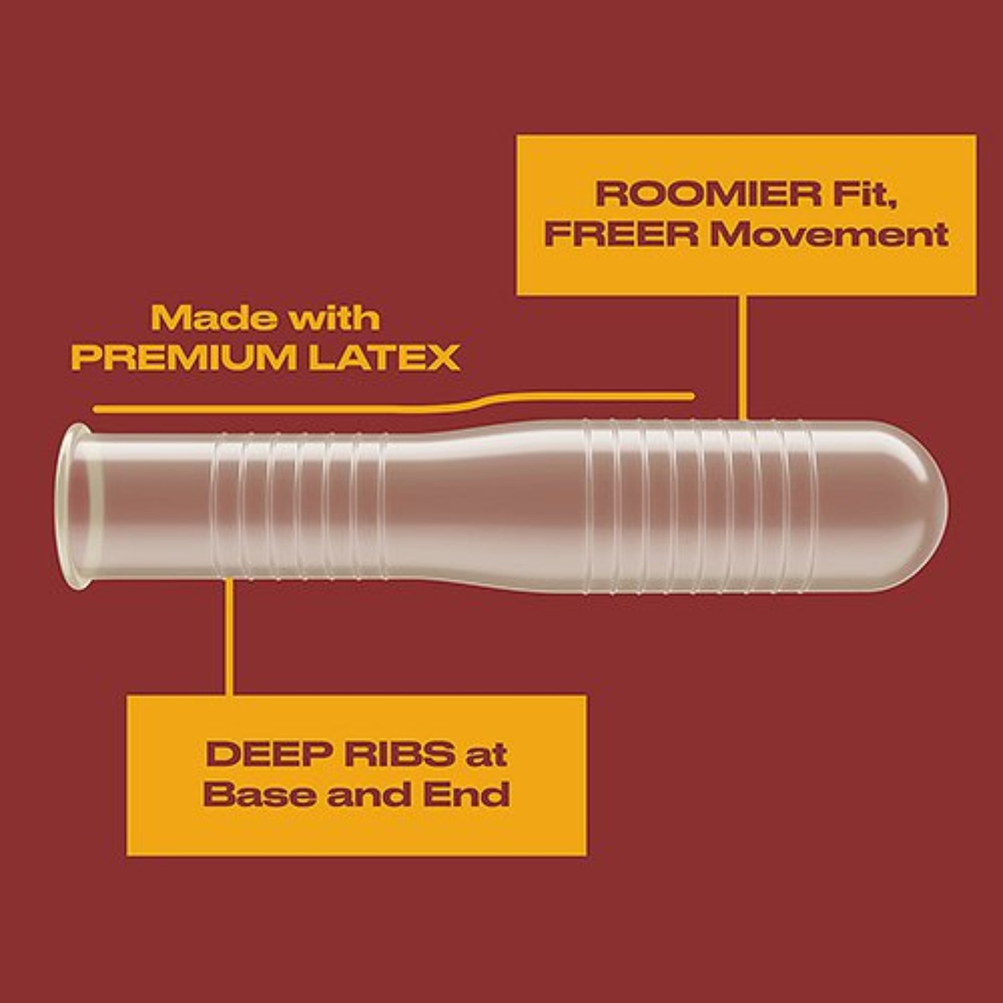 A full horizontal view of a clear, unwrapped Trojan Ecstasy condom against a maroon background. Yellow text callout lines highlight key anatomy: "Made with PREMIUM LATEX", "ROOMIER Fit, FREER Movement" pointing to the wide bulbous shaft, and "DEEP RIBS at Base and End" highlighting the textured ribbed patterns.