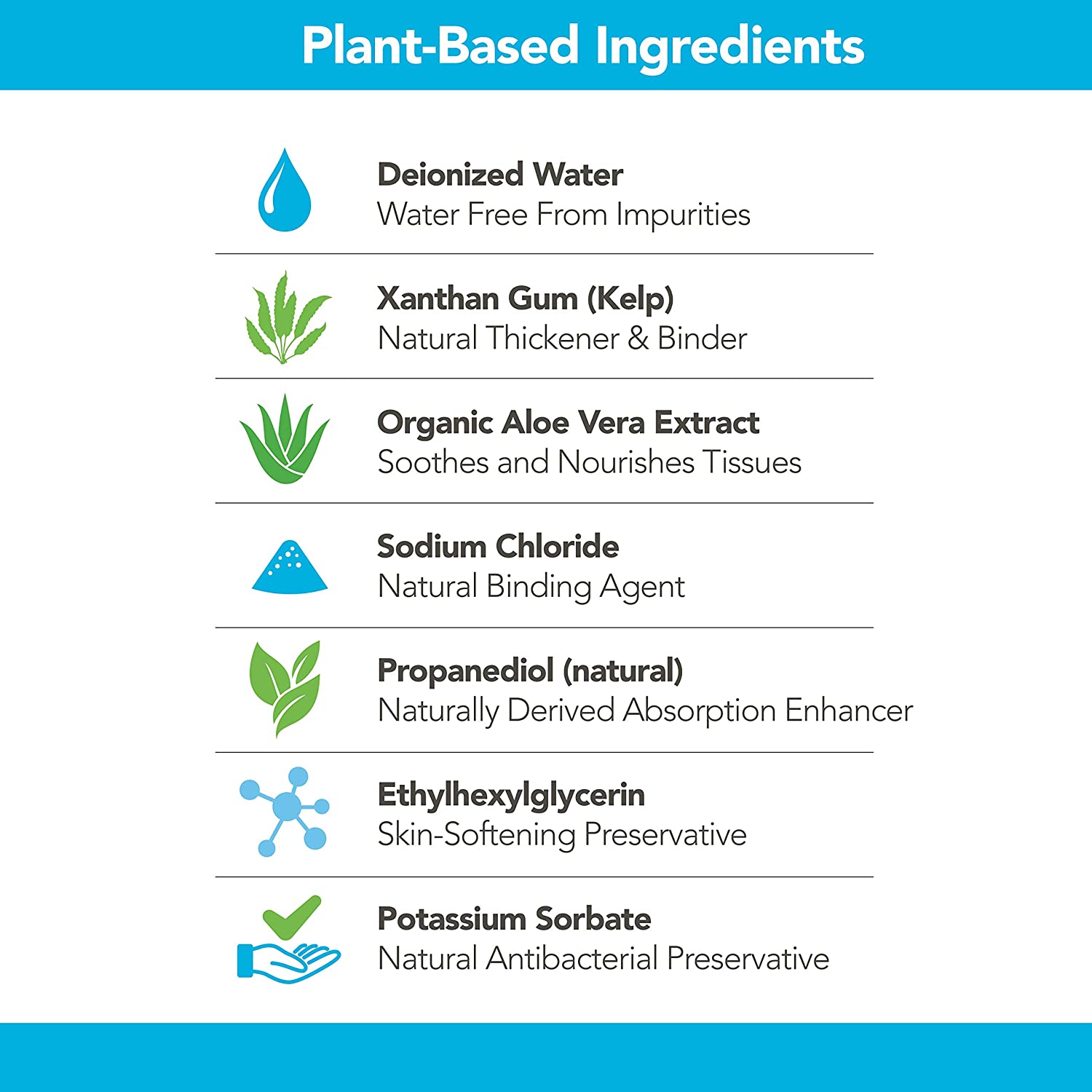 Plant-Based Ingredients: Deionized Water - Water Free From Impurities; Xanthan Gum (Kelp) - Natural Thickener & Binder; Organic Aloe Vera Extract - Soothes and Nourishes Tissues; Sodium Chloride - Natural Binding Agent; Propanediol (natural) - Naturally Derived Absorption Enhancer; Ethylhexylglycerin - Skin-Softening Preservative; Potassium Sorbate - Natural Antibacterial Preservative.