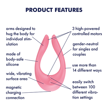 Satisfyer Endless Joy Multi-Vibrator Description