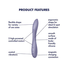 Load image into Gallery viewer, Satisfyer G-Spot Flex 2 Multi Vibrator Product Features clockwise: Ergonomic shape for ideal G-Spot stimulation, smooth surface made of body-friendly silicone, magnetic charging connection, control Vibrations, 2 high-powered controlled motors, flexible shape for variety of use cases.