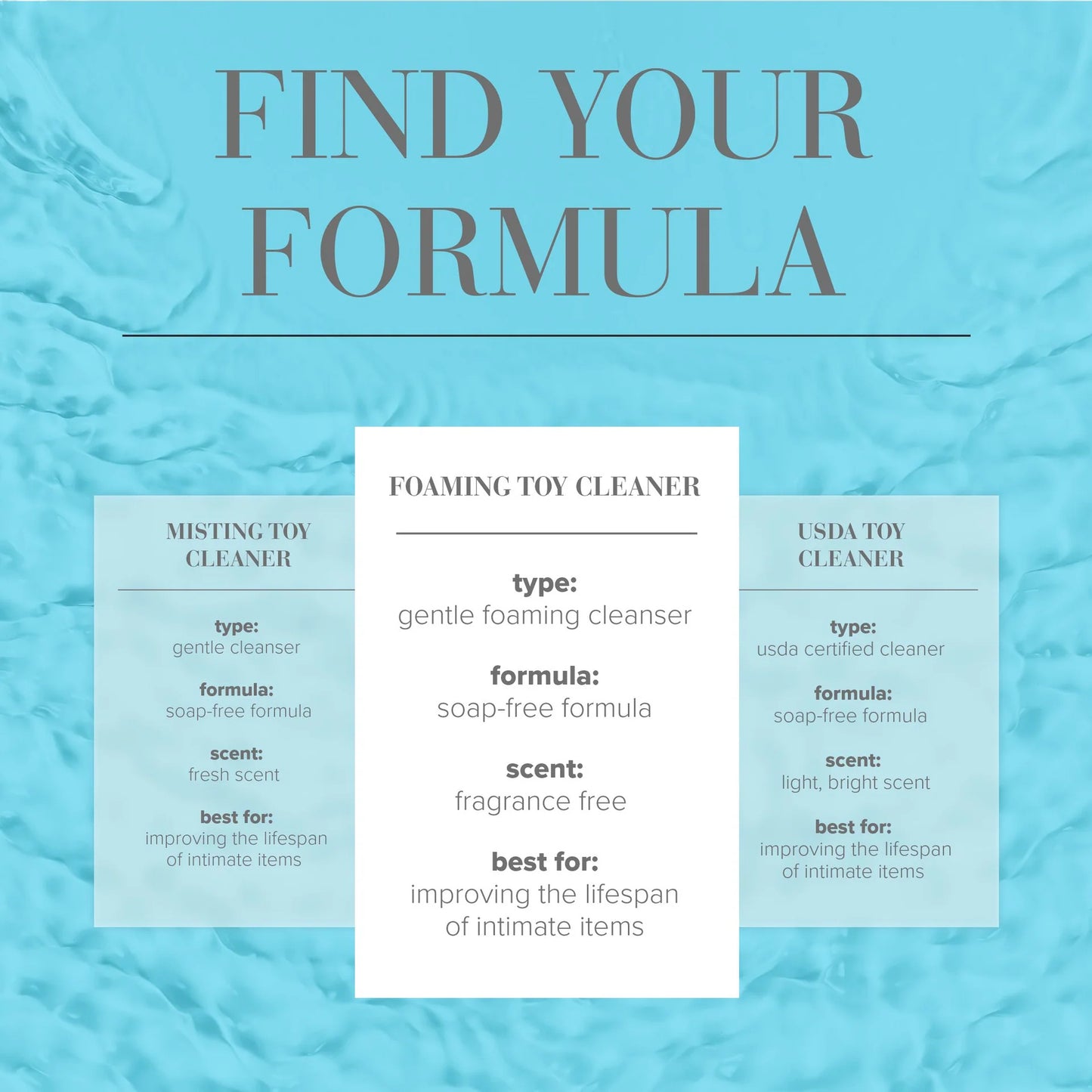 Find Your Formula Foaming Toy Cleaner type: gentle foaming cleanser; formula: soap-free formula; scent: fragrance free; best for: improving the lifespan of intimate items. Compared to Misting Toy Cleaner (Left)-type: gentle cleanser; formula: soap-free formula; scent: fresh scent; best for: improving the lifespan of intimate items. USDA Toy Cleaner (Right)-type: usda certified cleaner; formula: soap-free formula; scent: light, bright scent; best for: improving the lifespan of intimate items.