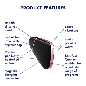 Satisfyer Love Triangle Air Pulse Stimulator Product Features (clockwise): control vibrations (pointing to top button with S); control pressure waves (pointing at two buttons on back with arching air waves); Satisfyer Connect enabled for an infinite range of programs (pointing to back); magnetic charging connection (pointing to charging port); 2 independently controlled motors (pointing to side); perfect for travel hygienic cap (pointing to front cover); smooth silicone head (pointing to front tip).