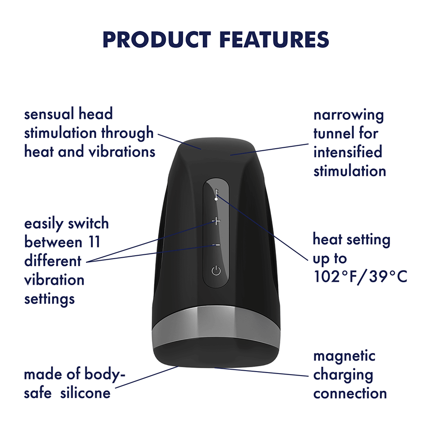 Satisfyer Men Heat Vibration Male Masturbator Features