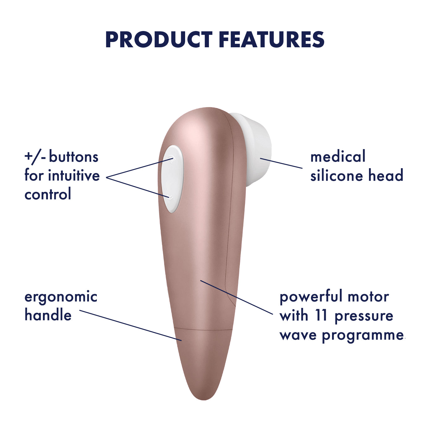 Satisfyer Number One Air Pulse Stimulator Product Features (clockwise): medical silicone head (pointing to the silicone head); powerful motors with 11 pressure wave programme (pointing to the middle part of the program); ergonomic handle (pointing to the lower part of the product); + / - buttons for intuitive control (pointing to the dual buttons).