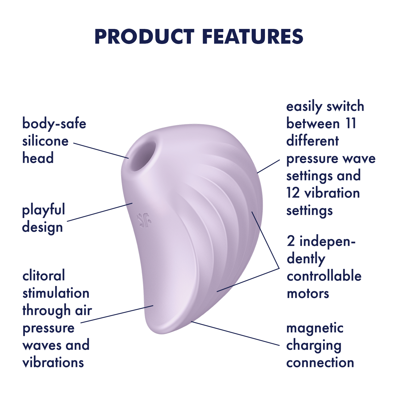 Satisfyer Pearl Diver Air Pulse Stimulator Product Features (Clockwise): easily switch between 11 different pressure waves settings and 12 vibration settings (pointing to controls at back of product); 2 independently controllable motors (pointing to lower side); magnetic charging connection (pointing to lower back); clitoral stimulation through air pressure waves and vibrations (pointing to lower front); playful design (pointing to front part); body-safe silicone head (pointing at air pulse head).