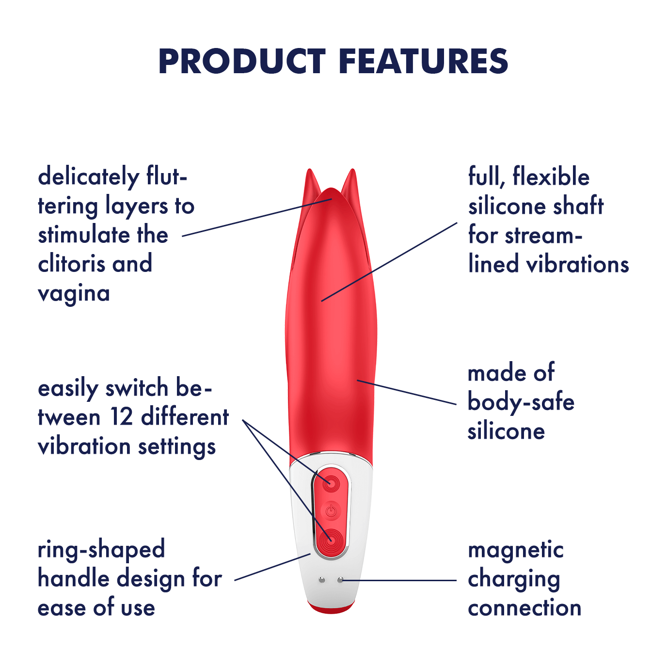 Satisfyer Power Flower Vibrator Product Features (clockwise): full flexible silicone shaft for stream-lined vibrations (pointing to upper-middle); made of body-safe silicone (pointing to upper material on product); magnetic charging connection (pointing to bottom); ring shaped handle design for ease of use (pointing to bottom); easily switch between 12 different vibration settings (pointing to button controls); delicately fluttering layers to stimulate the clitoris and vagina (pointing to the tip).